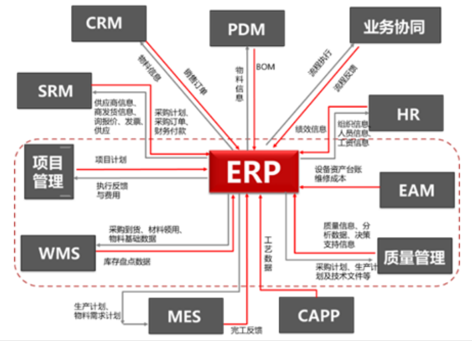 1697009891460505.png image.png