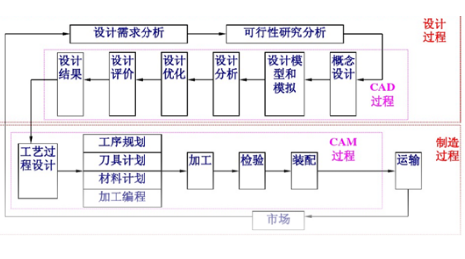1697011179358224.png image.png