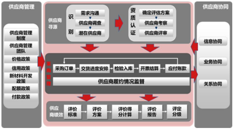 1697011532406561.png image.png