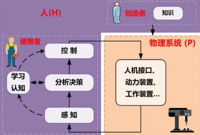 1730342254452677.png image.png