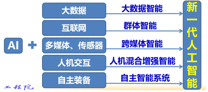 1730342298401854.png image.png